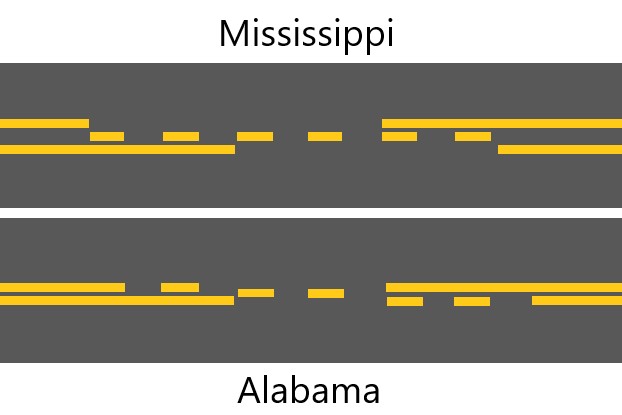 AL and MS road line comparison